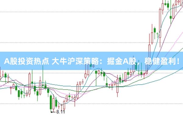 A股投资热点 大牛沪深策略：掘金A股，稳健盈利！