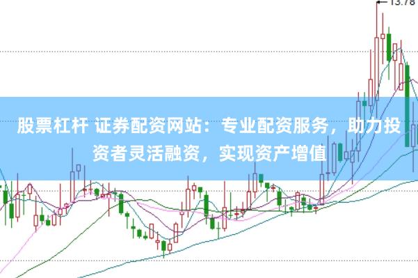 股票杠杆 证券配资网站：专业配资服务，助力投资者灵活融资，实现资产增值
