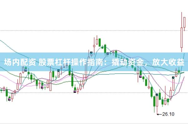 场内配资 股票杠杆操作指南：撬动资金，放大收益