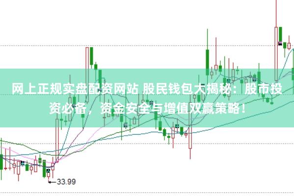 网上正规实盘配资网站 股民钱包大揭秘：股市投资必备，资金安全与增值双赢策略！