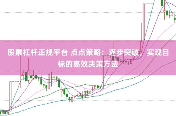 股票杠杆正规平台 点点策略：逐步突破，实现目标的高效决策方法