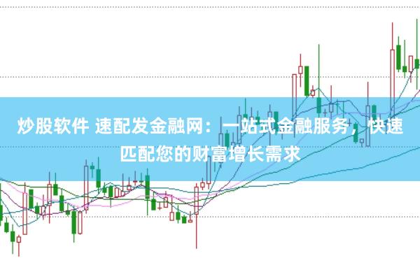 炒股软件 速配发金融网：一站式金融服务，快速匹配您的财富增长需求