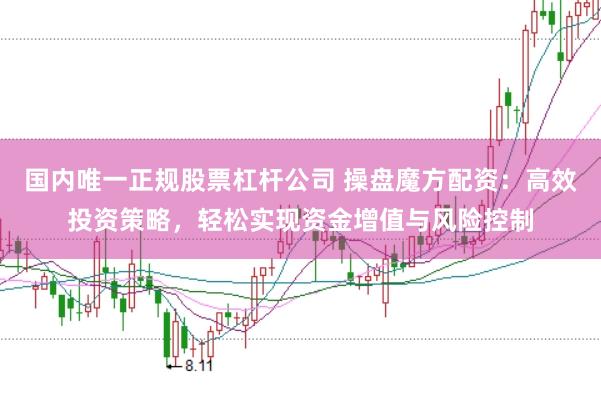国内唯一正规股票杠杆公司 操盘魔方配资：高效投资策略，轻松实现资金增值与风险控制