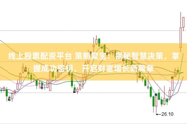 线上股票配资平台 策略聚宝：揭秘智慧决策，掌握成功密钥，开启财富增长新篇章