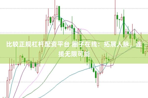 比较正规杠杆配资平台 圈子在线：拓展人脉，连接无限可能