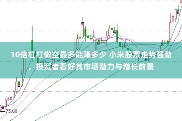 10倍杠杠做空最多能赚多少 小米股票走势强劲，投资者看好其市场潜力与增长前景