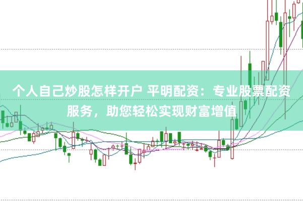 个人自己炒股怎样开户 平明配资：专业股票配资服务，助您轻松实现财富增值