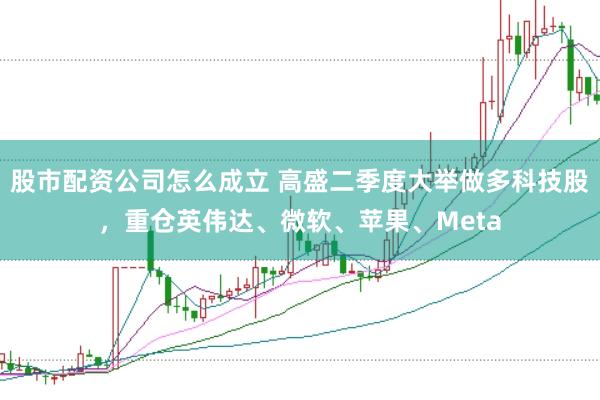 股市配资公司怎么成立 高盛二季度大举做多科技股，重仓英伟达、微软、苹果、Meta