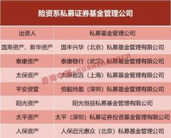 十大炒股配资平台 保险资金入市加速！险资系私募证券基金增至7家