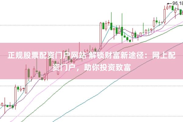 正规股票配资门户网站 解锁财富新途径：网上配资门户，助你投资致富