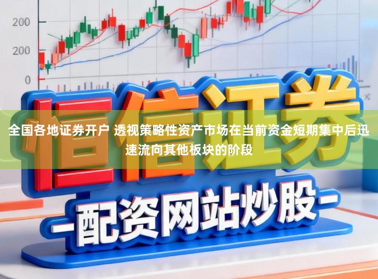 全国各地证券开户 透视策略性资产市场在当前资金短期集中后迅速流向其他板块的阶段